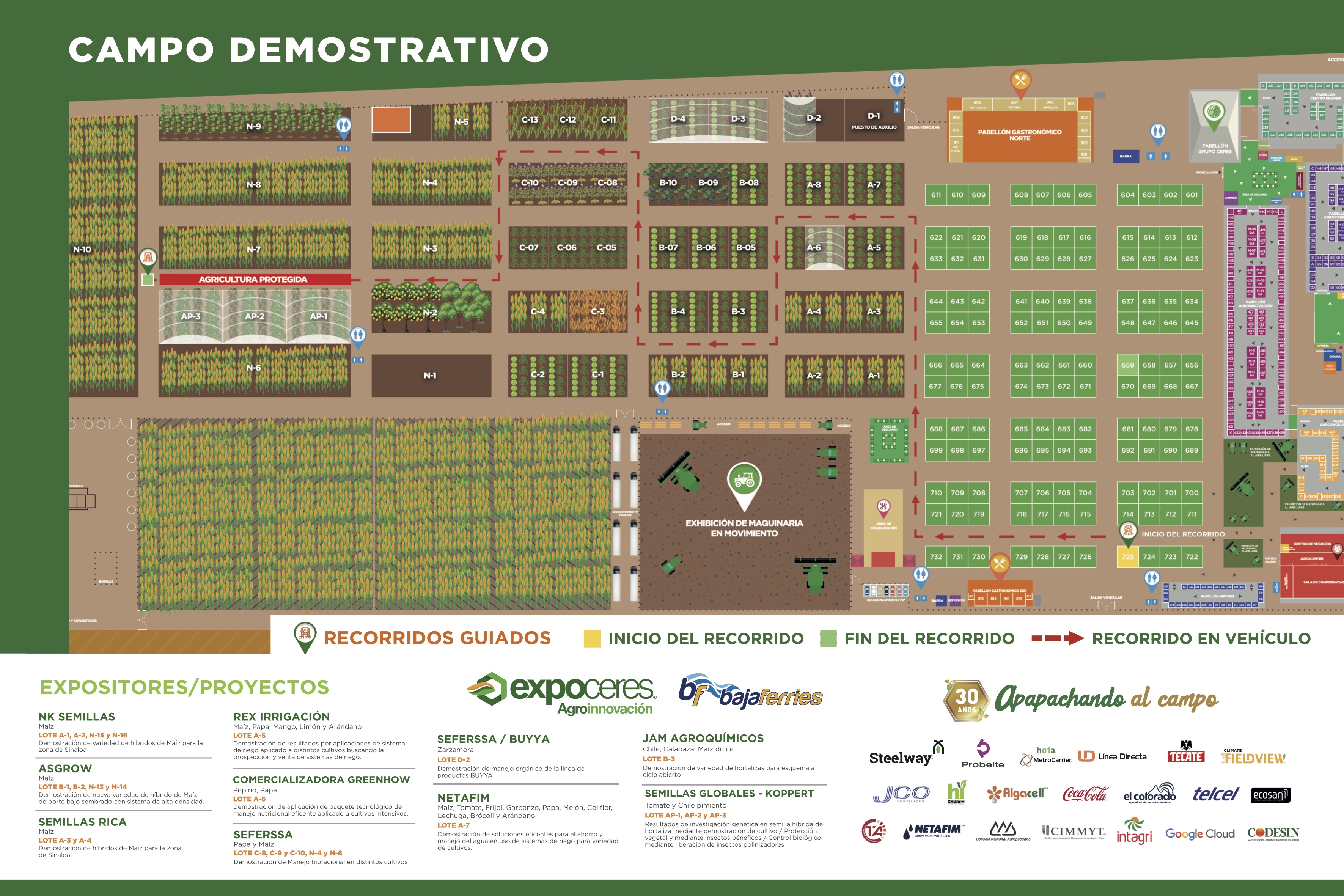 Recorridos de campo expoceres